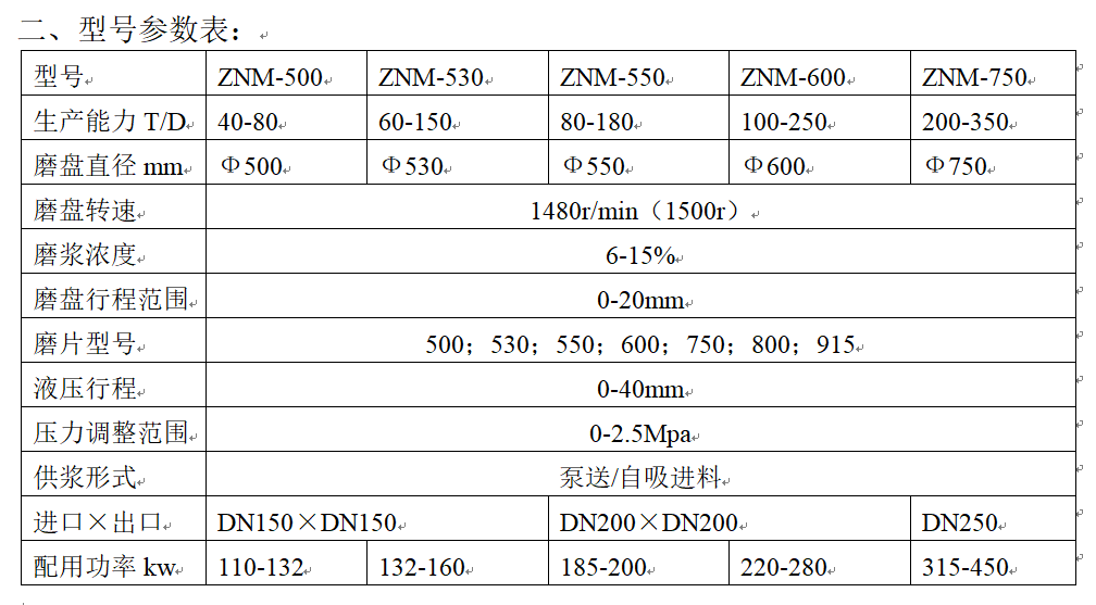 中浓磨浆机型号参数表.png